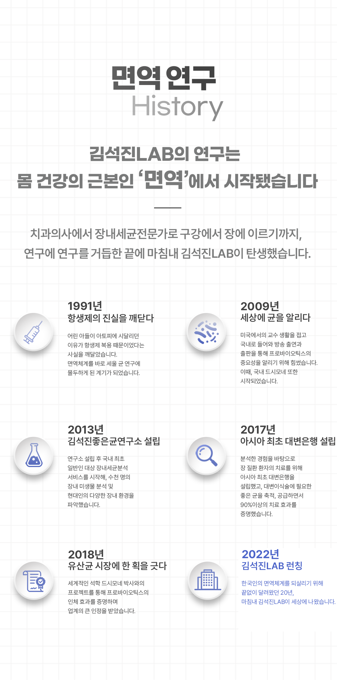 김석진랩 브랜드소개4